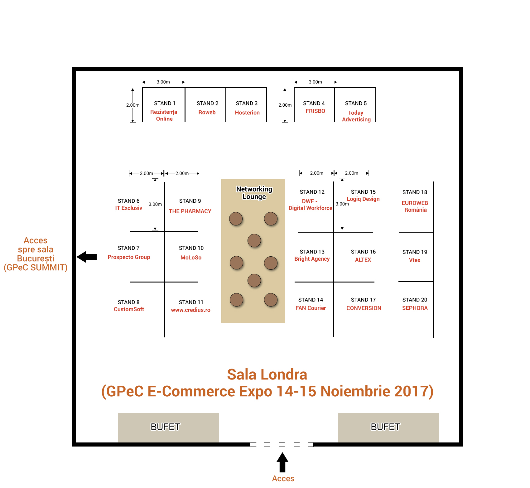 GPeC Expo Noiembrie 2017 - final